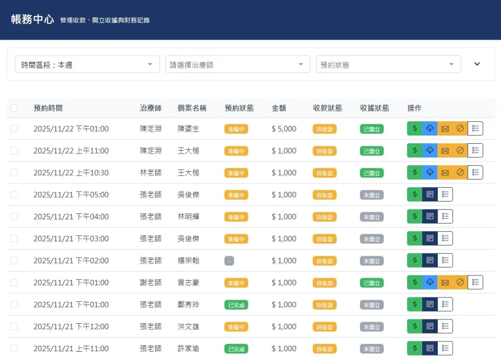 Care101 療育雲助手 - Care101-img-2